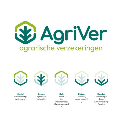 Agriver-Thumbnail